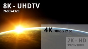 4K 8K UHDTV UHD